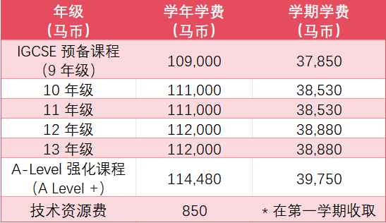 表1.png